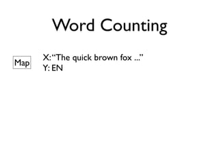 Word Counting
 