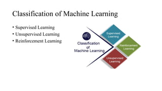 PPT on Introduction to Machine Learning (ML) | PPTX