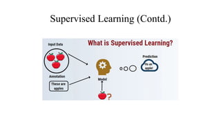 PPT on Introduction to Machine Learning (ML) | PPTX
