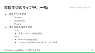 深層学習のライブラリ (一部)
● 計算グラフを記述
○ Chainer
○ Tensorflow
○ Theano
● 深層学習の構成を記述
○ Caffe
■ 専用ファイルに構成を記述
○ Keras
■ Pythonで構成を記述
■ ThensorflowかTheanoをバックエンドで利用
これからKerasの使いかたを見ていきます 3
※分類は便宜的なものです
 