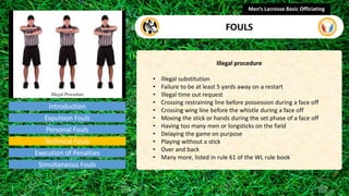 Introduction
Illegal procedure
• Illegal substitution
• Failure to be at least 5 yards away on a restart
• Illegal time out request
• Crossing restraining line before possession during a face off
• Crossing wing line before the whistle during a face off
• Moving the stick or hands during the set phase of a face off
• Having too many men or longsticks on the field
• Delaying the game on purpose
• Playing without a stick
• Over and back
• Many more, listed in rule 61 of the WL rule book
Men’s Lacrosse Basic Officiating
FOULS
video
Expulsion Fouls
Personal Fouls
Technical Fouls
Execution of Penalties
Simultaneous Fouls
 