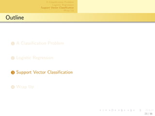 aalto-logo-en-3
A Classiﬁcation Problem
Logistic Regression
Support Vector Classiﬁcation
Wrap Up
Outline
1 A Classiﬁcation Problem
2 Logistic Regression
3 Support Vector Classiﬁcation
4 Wrap Up
23 / 38
 