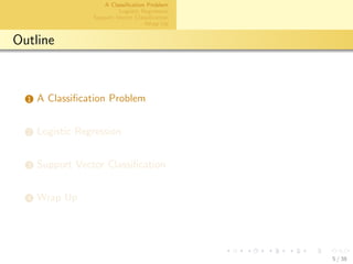aalto-logo-en-3
A Classiﬁcation Problem
Logistic Regression
Support Vector Classiﬁcation
Wrap Up
Outline
1 A Classiﬁcation Problem
2 Logistic Regression
3 Support Vector Classiﬁcation
4 Wrap Up
5 / 38
 