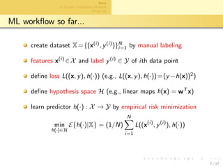 Validation of Machine Learning Methods | PDF