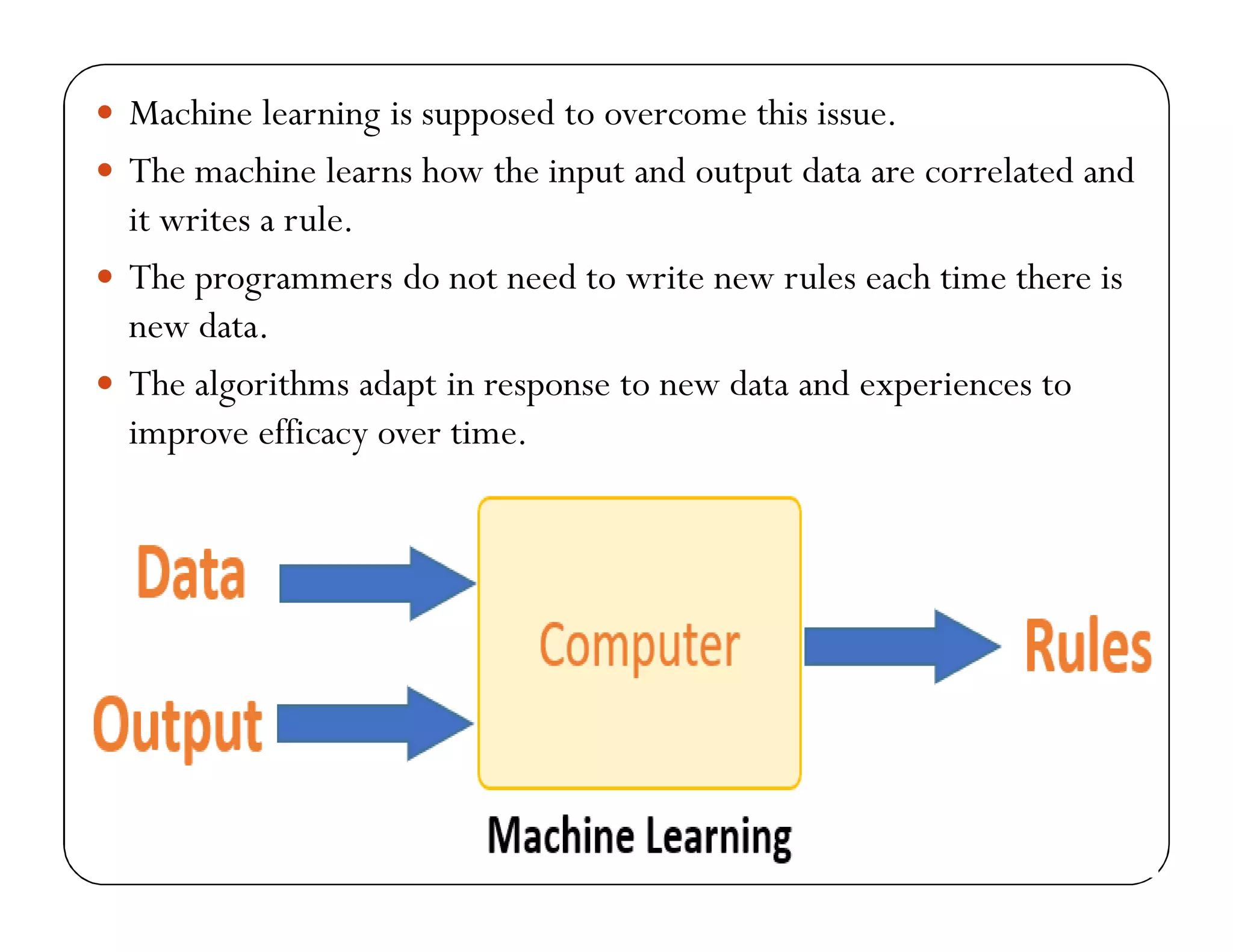  Machine learning is supposed to overcome this issue.
 The machine learns how the input and output data are correlated and
it writes a rule.
 The programmers do not need to write new rules each time there is
new data.
 The algorithms adapt in response to new data and experiences to
improve efficacy over time.
 