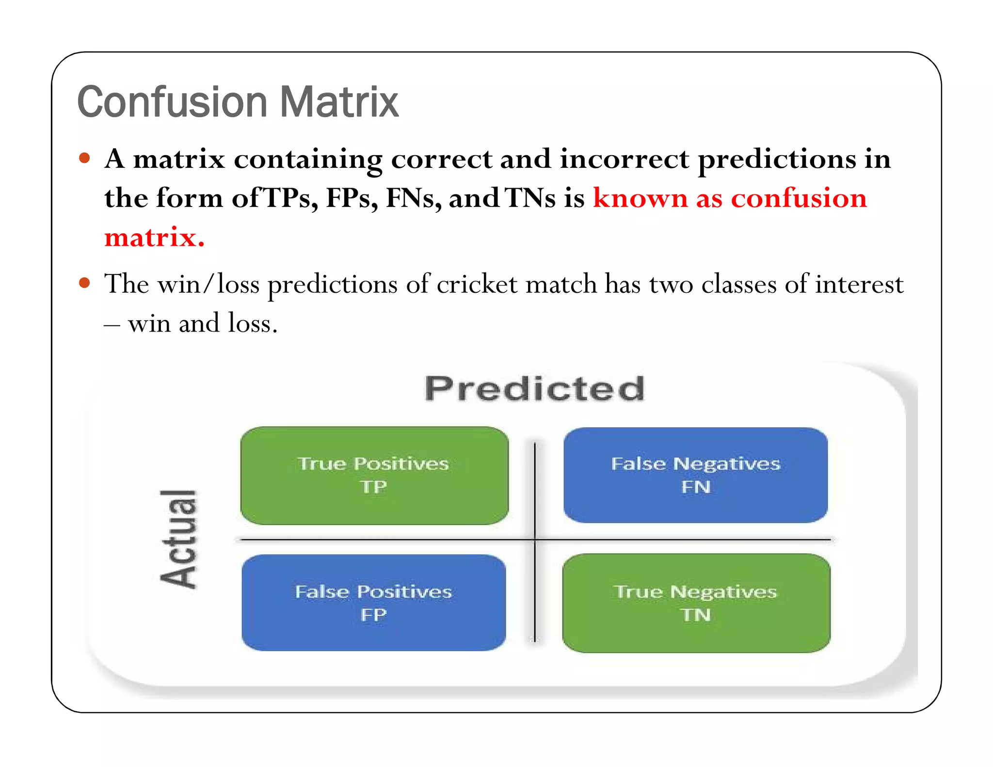 Confusion Matrix
 A matrix containing correct and incorrect predictions in
the form ofTPs, FPs, FNs, andTNs is known as confusion
matrix.
 The win/loss predictions of cricket match has two classes of interest
– win and loss.
 