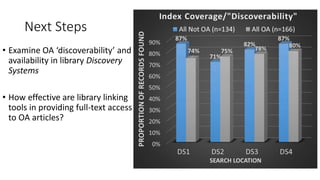 Access to Freely Available Journal Articles: Gold, Green, and Rogue Open Access Across the Disciplines
