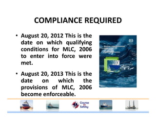 COMPLIANCE REQUIREDCOMPLIANCE REQUIRED
• August 20, 2012 This is theAugust 20, 2012 This is the
date on which qualifying
conditions for MLC, 2006
to enter into force were
met.
• August 20, 2013 This is the
date on which the
provisions of MLC, 2006
become enforceable.
 