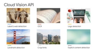 Cloud Vision API
Label & web detection OCR Logo detection
Explicit content detectionCrop hintsLandmark detection
 