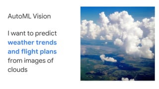 I want to predict
weather trends
and flight plans
from images of
clouds
AutoML Vision
 