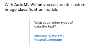 With AutoML Vision you can create custom
image classification models
What about other types of
data, like text?
Introducing AutoML
Natural Language
 
