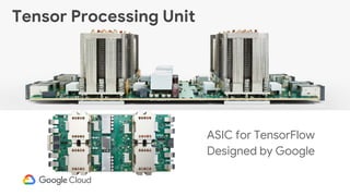 ASIC for TensorFlow
Designed by Google
Tensor Processing Unit
 
