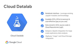 Cloud Datalab
Data stored in GCS, source code in
Cloud Repositories (ugit).
Notebook interface - Leverage existing
Jupyter modules and knowledge.
Scalable (CPU, GPUs & memory) &
cost-effective (pay as you use)
Dataproc (Spark) integration for large
scale exploratory data analysis.
BigQuery “magic” and Cloud Storage
integration.
Cloud Datalab
 