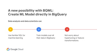A new possibility with BQML:
Create ML Model directly in BigQuery
Data analysts and data scientists can
Use familiar SQL for
machine learning
Train models over all
their data in BigQuery
Not worry about
hypertuning or feature
transformations
1 2 3
 