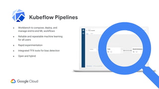 Kubeflow Pipelines
● Workbench to compose, deploy, and
manage end-to-end ML workflows
● Reliable and repeatable machine learning
for all users
● Rapid experimentation
● Integrated TFX tools for bias detection
● Open and hybrid
 