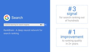 improvement
to ranking quality
in 2+ years
#1
signal
for search ranking out
of hundreds
#3
Search
RankBrain - A deep neural network for
search ranking
machine learning for search engines
 