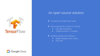 An open source solution
Created by Google Brain team
Most popular ML project on Github
● Over 480 contributors
● 10,000 commits in 12 months
Multiple deployment options:
● Mobile, Desktop, Server, Cloud
● CPU, GPU
 