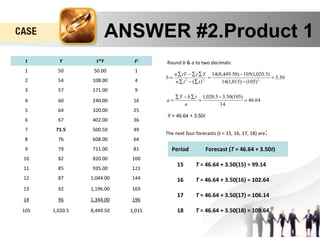 ANSWER #2.Product 1 
t Y t*Y t2 
1 50 50.00 1 
2 54 108.00 4 
3 57 171.00 9 
4 60 240.00 16 
5 64 320.00 25 
6 67 402.00 36 
7 71.5 500.50 49 
8 76 608.00 64 
9 79 711.00 81 
10 82 820.00 100 
11 85 935.00 121 
12 87 1,044.00 144 
13 92 1,196.00 169 
14 96 1,344.00 196 
105 1,020.5 8,449.50 1,015 
3.50 
Round b & a to two decimals: 
= - 
14(8,449.50) 105(1,020.5) 
b n tY t Y 
= å -å å 
n t t 
= 
2 ( )2 14(1,015) - 
(105) 
2 å - å 
46.64 
a Y b t 
= å - å = 1,020.5 -3.50(105) = 
14 
n 
Y = 46.64 + 3.50t 
The next four forecasts (t = 15, 16, 17, 18) are: 
Period Forecast (T = 46.64 + 3.50t) 
15 T = 46.64 + 3.50(15) = 99.14 
16 T = 46.64 + 3.50(16) = 102.64 
17 T = 46.64 + 3.50(17) = 106.14 
18 T = 46.64 + 3.50(18) = 109.64 
 