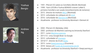 Yoshua
Bengio
● 1991 : Phd em CC sobre os ConvNets (McGill, Montreal)
● 1998 : Yann LECUN e Yoshua BENGIO criaram LeNet-5,
primeira ConvNet a ser usada (reconhecimento de números)
● 2012 : director do instituto MILA (Montreal)
● 2013 : cofundador do colóquio em IA ICLR
● 2016 : cofundador de Element AI (Montreal)
● Atualmente : professor na University Montreal + Element AI
Andrew
Ng
● 2002 : Phd em CC (Berkeley, USA)
● 2002 : professor de Machine Learning na University Stanford
● 2011 : curso Machine Learning
● 2011/12 : criou Google Brain no Google
● 2012 : cofundador of Coursera
● 2014/17 : director da IA em Baidu
● 2013 : curso DeepLearning.ai (Coursera)
● 2018 : lançou um Fundo de Investimento em IA
● Atualmente : professor na University Stanford + DeepLearning.ai
 