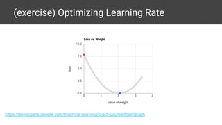 (exercise) Optimizing Learning Rate
https://developers.google.com/machine-learning/crash-course/fitter/graph
 