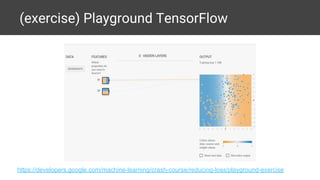 (exercise) Playground TensorFlow
https://developers.google.com/machine-learning/crash-course/reducing-loss/playground-exercise
 