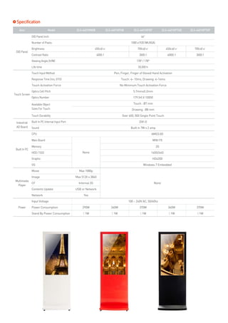 Specification
    Item                     Model               OLS-4601KNGB              OLS-4601KPGB        OLS-4601KPGP             OLS-4601KPTGB   OLS-4601KPTGP

               DID Panel Inch                                                                       46”
               Number of Pixels                                                              1080 x1920 (WUXGA)
               Brightness                                        450cd/㎡                          700cd/㎡                 450cd/㎡         700cd/㎡
 DID Panel
               Contrast Ratio                                     4000:1                           3000:1                  4000:1          3000:1
               Viewing Angle (H/W)                                                               178° / 178°
               Life time                                                                          50,000 h
               Touch Input Method                                               Pen, Finger, Finger of Gloved Hand Activation
               Response Time (ms, GTG)                                               Touch: < 10ms, Drawing: <16ms
               Touch Activation Force                                                No Minimum Touch Activation Force
               Optics Cell Pitch                                                              5.7mm±0.2mm
Touch Screen
               Optics Number                                                                  179 (H) X 100(V)

               Available Object                                                               Touch : Ø7 mm
               Sizes For Touch                                                               Drawing : Ø8 mm
               Touch Durability                                                       Over 600, 000 Single Point Touch

 Industrial    Built In PC Internal Input Port                                                     DVI-D
 AD Board      Sound                                                                        Built in 7W x 2 amp
               CPU                                                                                             AMG3.0G

               Main Board                                                                                      MINI ITX

               Memory                                                                                             2G
 Built In PC
               HDD / SSD                              None                                                     160G/64G
               Graphic                                                                                         HD4200
               OS                                                                                     Windows 7 Embedded
               Movie                               Max 1080p
               Image                             Max 5120 x 3840
 Multimedia
            CF                                     Internal 2G                                                   None
  Player
            Contents Update                      USB or Network
               Network                                Yes
               Input Voltage                                                               100 ~ 240V AC, 50/60hz
   Power       Power Consumption                     290W                     340W                 370W                     340W            370W
               Stand By Power Consumption             < 1W                    < 1W                  < 1W                    < 1W            < 1W
 