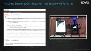 Machine Learning - Eine Challenge für Architekten | PDF
