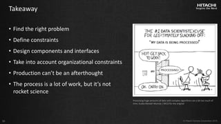 Machine Learning - Eine Challenge für Architekten | PDF