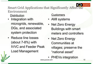 Smart Grid Applications that Significantly Affect the Environment Integration with microgrids, renewable, DGs, and associated system protection Reduce line losses (about 7-8%) with IVVC and Feeder Peak Load Management AMI systems Net Zero Energy Buildings with smart meters and controllers Net Zero Energy Communities at villages; preserve the “national asset” PHEVs integration Distribution Customers 