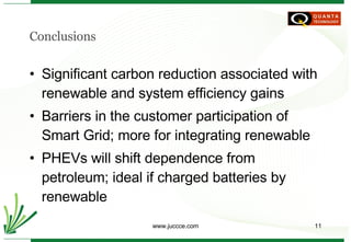 Conclusions Significant carbon reduction associated with renewable and system efficiency gains Barriers in the customer participation of Smart Grid; more for integrating renewable PHEVs will shift dependence from petroleum; ideal if charged batteries by renewable 