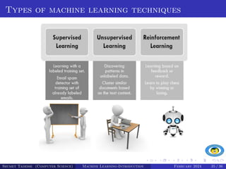 Types of machine learning techniques
Shumet Tadesse (Computer Science) Machine Learning-Introduction February 2024 35 / 36
 