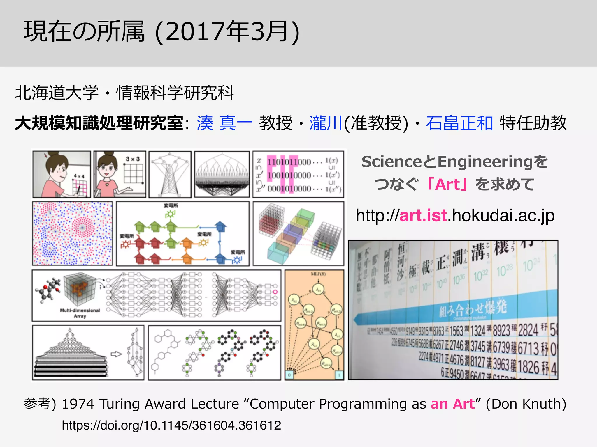 現在の所属  (2017年年3⽉月)
北北海道⼤大学・情報科学研究科
http://art.ist.hokudai.ac.jp
参考)  1974  Turing  Award  Lecture  “Computer  Programming  as  an  Art”  (Don  Knuth)
⼤大規模知識識処理理研究室:  湊  真⼀一  教授・瀧川(准教授)・⽯石畠正和  特任助教
ScienceとEngineeringを  
つなぐ「Art」を求めて
https://doi.org/10.1145/361604.361612
 