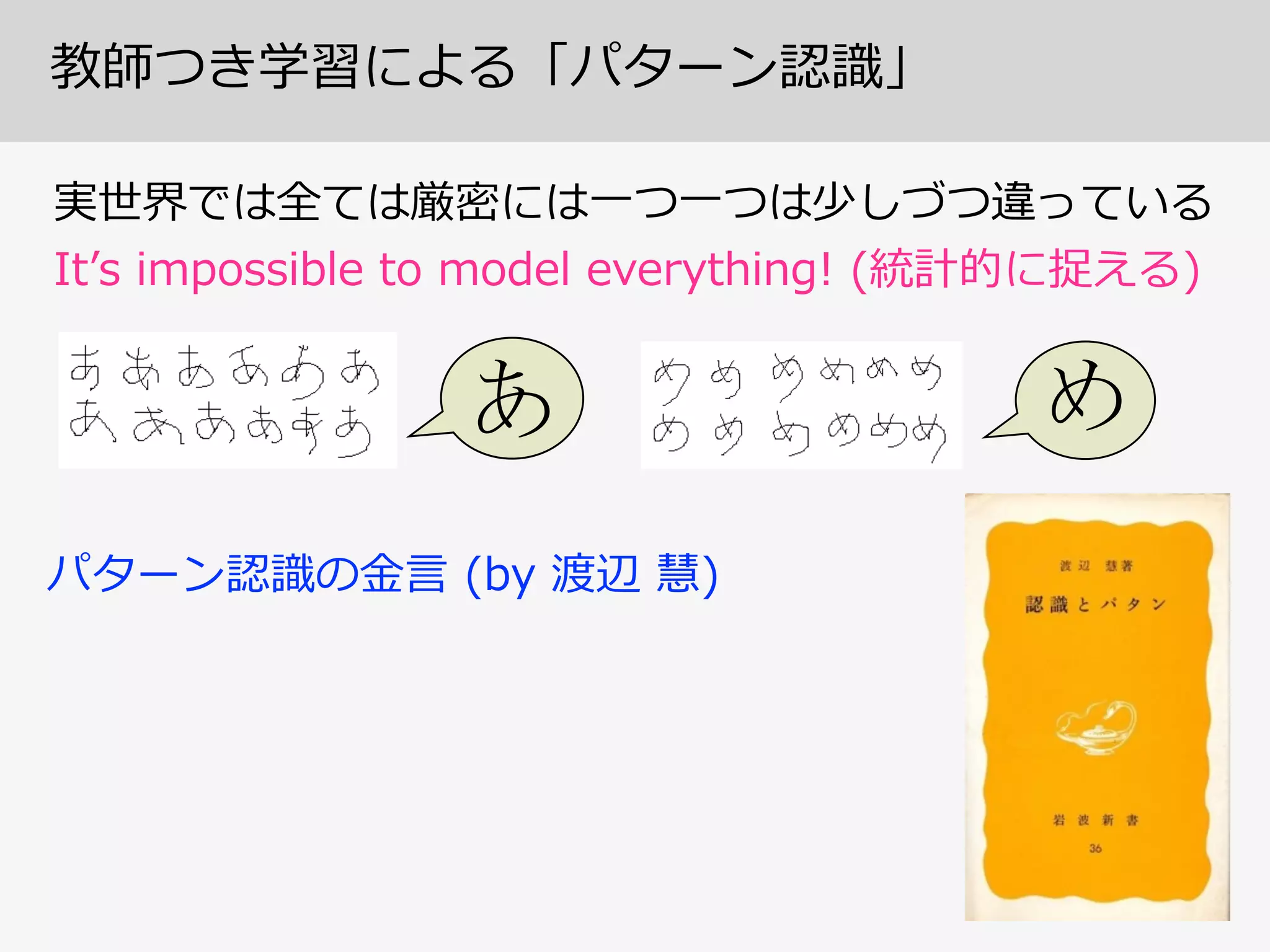 教師つき学習による「パターン認識識」
実世界では全ては厳密には⼀一つ⼀一つは少しづつ違っている  
Itʼ’s  impossible  to  model  everything!  (統計的に捉える)
パターン認識識の⾦金金⾔言  (by  渡辺  慧)
 