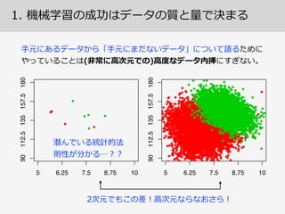 ④  これだけは知らないと 
 　  誤⽤用につながる注意点
 