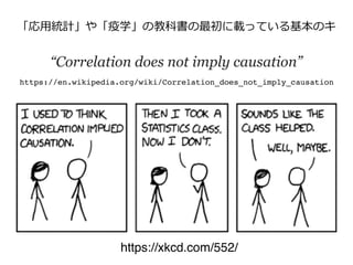1.  機械学習の成功はデータの質と量量で決まる
• データのクレンジング  (ゴミを取り除く)、正規化 
(集めてきたデータを⽐比較可能なように変換)、前処理理 
などの丁寧なQC(Quality  Control)が⾮非常に⼤大切切  
• 説明変数の設計・選択は⾮非常に⼤大切切 
(その説明変数が知りたい⽬目的変数と全く関係なければ 
そもそもどんな最新⼿手法を使っても偽相関しか得られない)  
• 多くの教師つき学習は⽬目的変数と説明変数の相関関係 
に基づく⼿手法であり、因果関係を表すとは限らない 
(変数設計がOKかは対象問題に照らし慎重な吟味が必要)
 
