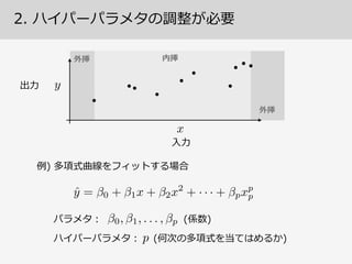 2.  ハイパーパラメタの調整が必要
機械学習モデルの２種類のパラメタ
• パラメタ：与えたデータを良良く説明するように⾃自動調整される  
• ハイパーパラメタ：⾃自動調整されないパラメタでユーザが設定
このあたりのデフォルト値が与えられたデータにたいして 
適切切である保証はないので実⽤用時には調整が必要
 