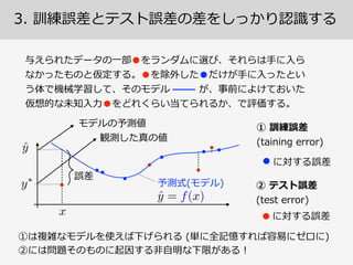 2.  ハイパーパラメタの調整が必要
⼊入⼒力力
出⼒力力
外挿 内挿
外挿
モデル２
例例)  多項式曲線をフィットする場合
パラメタ：                                                  (係数)  
ハイパーパラメタ：        (何次の多項式を当てはめるか)
 