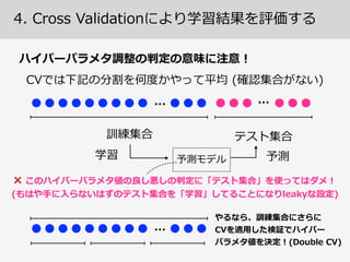 4.  Cross  Validationにより学習結果を評価する
k-‐‑‒fold  CV  (k=3の場合)
• yの分布を保存して分割する
場合も  (層別k-‐‑‒fold)  
• ランダム分割を反復復して平均 
(Bootstrap  or  Shuﬄe-‐‑‒Split)
1) B2,B3を⽤用いてモデルf1を学習  
2) f1の性能をB1を⽤用いて測る  
3) B1,B3を⽤用いてモデルf2を学習  
4) f2の性能をB2を⽤用いて測る  
5) B2,B3を⽤用いてモデルf3を学習  
6) f3の性能をB3を⽤用いて測る  
7) 2,4,6の性能の平均を出⼒力力
CVのバリエーション(⾊色々)
 