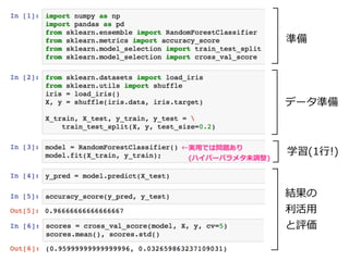 5.  ベースライン予測の構築の重要性
どの評価値がどれくらいになれば成功と⾔言えるのかを
判断できるようにしておくことが重要
• 予測性能の評価尺度度には様々なものがある。 
正答率率率、平均２乗平⽅方根誤差、AUC、R2
、…  
• 訓練データのyの分布(レンジや偏り)をチェックしておく。 
２値分類(positive  or  negativeを予測)の場合、 
positiveが⾮非常に少ない場合、すべてnegativeと答える⾃自明な
予測が採⽤用した評価基準で良良くならないか?  
• Xとyの対応をランダムにシャッフルしたときの値と⽐比べる、
回帰の場合でyの平均値による定数予測と⽐比べる、など 
「⾃自明でアホみたいな⽅方法」より有意に良良いかを確認する
 