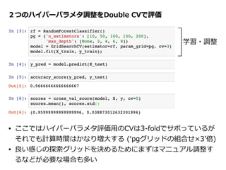 準備
データ準備
学習(1⾏行行!)
結果の 
利利活⽤用  
と評価
ほんとはダメ
(無調整)
←実⽤用では問題あり  
      (ハイパーパラメタ未調整)
 