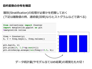 ２つのハイパーパラメタ調整をDouble  CVで評価
• ここではハイパーパラメタ評価⽤用のCVは3-‐‑‒foldでサボっているが 
それでも計算時間はかなり増⼤大する  (ʻ‘pgグリッドの組合せ×3ʼ’倍)  
• 良良い感じの探索索グリッドを決めるためにまずはマニュアル調整す
るなどが必要な場合も多い
学習・調整
 
