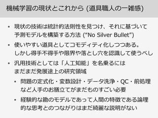 “魂は細部に宿る”
• プロにとって使う道具は命。  
• 道具の特性に精通し、丁寧に扱い、
⼿手⼊入れを怠らない。  
• 道具箱の中をひとめ⾒見見るだけでその
職⼈人の気質とレベルが分かる。
職⼈人魂
より理理解するために技法(道具)を整備する  
「良良い仕事は良良く⼿手⼊入れされた道具から」
http://www.900910.com/mies.php
 