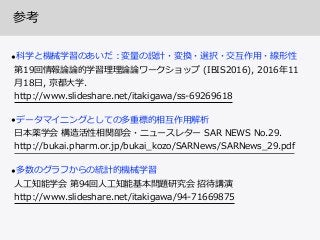 参考
•科学と機械学習のあいだ：変量量の設計・変換・選択・交互作⽤用・線形性 
第19回情報論論論論的学習理理理理論論論論ワークショップ  (IBIS2016),  2016年年11
⽉月18⽇日,  京都⼤大学. 
http://www.slideshare.net/itakigawa/ss-‐‑‒69269618  
•データマイニングとしての多重標的相互作⽤用解析 
⽇日本薬学会  構造活性相関部会・ニュースレター  SAR  NEWS  No.29. 
http://bukai.pharm.or.jp/bukai_̲kozo/SARNews/SARNews_̲29.pdf  
•多数のグラフからの統計的機械学習 
⼈人⼯工知能学会  第94回⼈人⼯工知能基本問題研究会  招待講演 
http://www.slideshare.net/itakigawa/94-‐‑‒71669875
 
