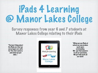 iPads 4 Learning
@ Manor Lakes College
    Sur vey responses from year 6 and 7 students at
      Manor Lakes College relating to their iPads

                                          "When we use iPads at
“The best thing about                     school we can produce
the iPads are that we                           work more
can prepare our selfs                          outstanding.
for the 21st century                      We can find answers
  and when we get                          to all our questions.
       older...”                           We get help with all
                                                 our work"
 