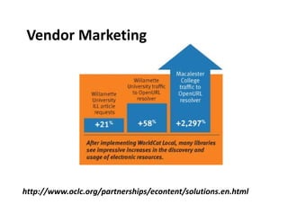 Vendor	
  marke5ng	
  

h"p://www.oclc.org/partnerships/econtent/solu4ons.en.html	
  

 
