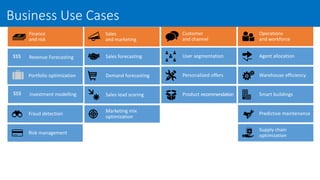 Business Use Cases
 