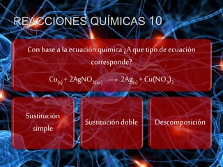 REACCIONES QUÍMICAS 10
Conbase a la ecuaciónquímica ¿A quetipo de ecuación
corresponde?
Cu(s)+ 2AgNO3(ac) 2Ag(s)+ Cu(NO3)2
Sustitución
simple
Sustitucióndoble Descomposición
 