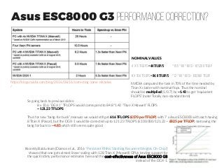 Asus ESC8000 G3 Performance correction?
https://blogs.nvidia.com/blog/2016/08/16/correcting-some-mistakes
/
4 x 11 TFLOPS =44 TFLOP/S * (5.5* 60 * 60 s) = 871,,200 TFLOP
8x 10.6 TFLOPS = 84.8 TFLOP/S * (2* 60 * 60 s) = 610,560 TFLOP
NOMINAL VALUES
NVIDIA computed the task in 70% of the time needed by
Titan X cluster with nominal flops. Thus the nominal
should be multiplied (1/0.7) by ~1.43 to get “equivalent
FLOPS” (note! Totally non-standard term)
So going back to previous slides:
8 x 10.6 “DGX-1” TFLOPS would correspond to 84.8*1.43 “Titan X Maxwell” FLOPS
~ 121.23 TFLOPS
Thus for new “bang-for-buck” measure we would still get 616 TFLOPS (£170 per TFLOP) with 7 x Asus ESC8000 with each having
8 Titan X (Pascal), but the DGX-1 would be corrected up to 121.23 TFLOPS (£100,000/121.23 ~ £825 per TFLOP) narrowing the
bang for buck to ~4.85 which still seems quite good.
Recently Baidu team (Diamos et al., 2016 "Persistent RNNs: Stashing Recurrent Weights On-Chip")
showed that one gets almost linear scaling with 128 Titan X (Maxwell) GPUs lending support for
the quick'n'dirty performance estimates here and the cost-effectiveness of Asus ESC8000 G3
instead of the DGX-1.
 