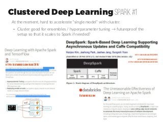 Clustered Deep Learning Spark #1
At the moment, hard to accelerate “single model” with cluster.
– Cluster good for ensembles / hyperparameter tuning → futureproof the
setup so that it scales to Spark if needed?
http://arxiv.org/abs/1602.08191
http://deepspark.snu.ac.kr./
https://github.com/deepspark/deepspark
Databricks.com
https://databricks.com/blog/2016/
 