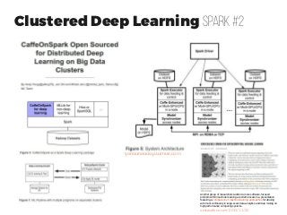 Clustered Deep Learning SPark #2
yahoohadoop.tumblr.com
Another group of researchers tackled a more software-focused 
problem within machine learning at extreme scale in a presentation 
featuring a comparison of machine learning approaches for dealing 
with multi-collinearity in large-scale data analytics and data mining on 
high performance computing systems.
nextplatform.com/2015/11/20
 